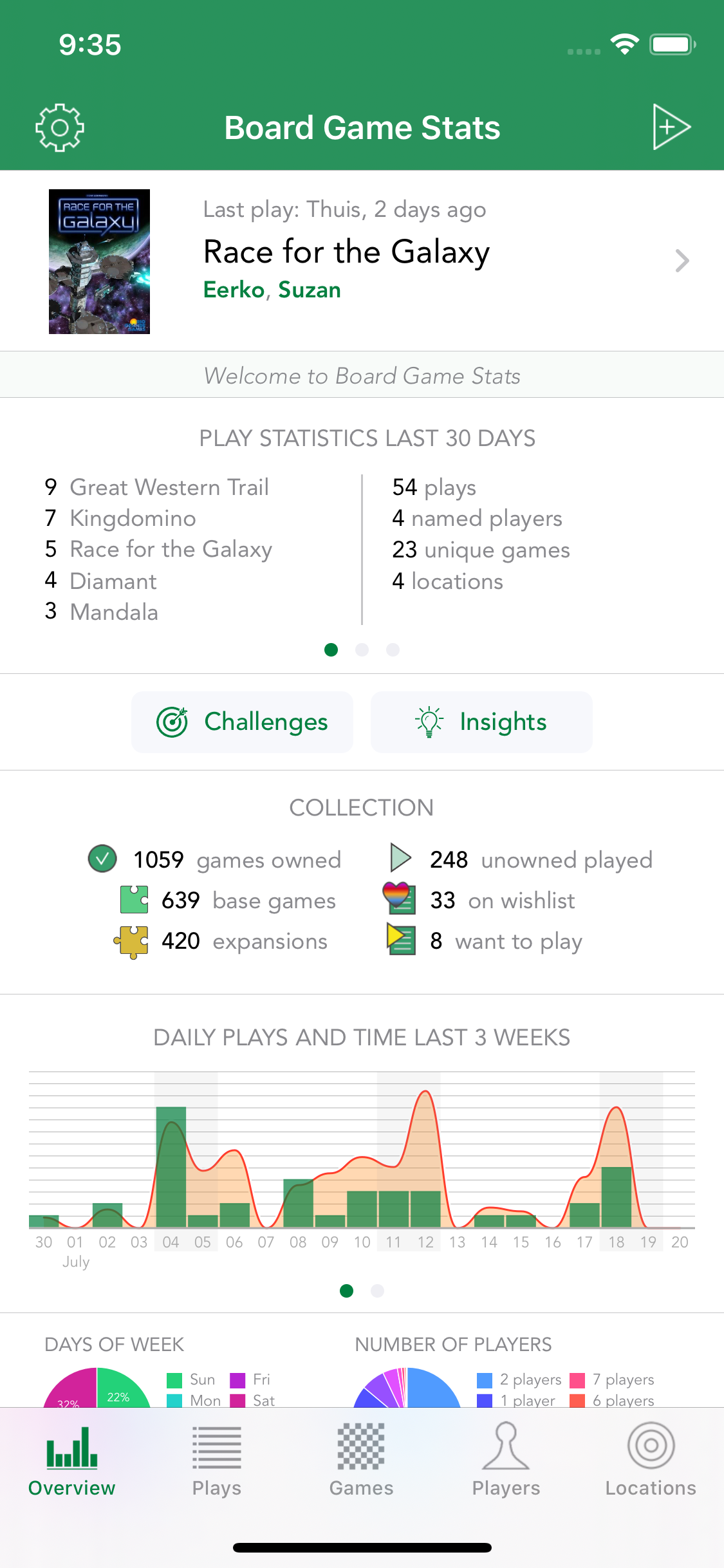 About The Board Game Stats App Board Game Stats