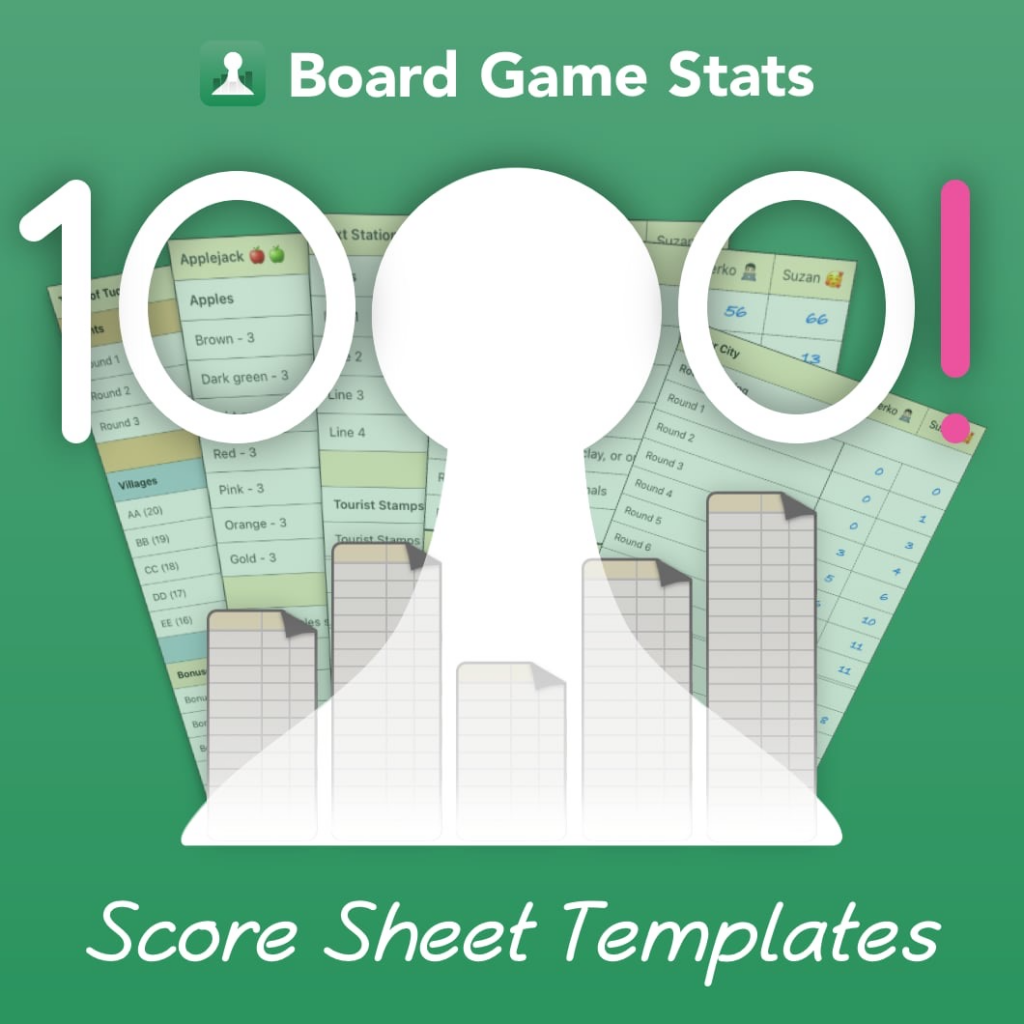 Milestone with Score Sheets!